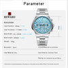 swatch