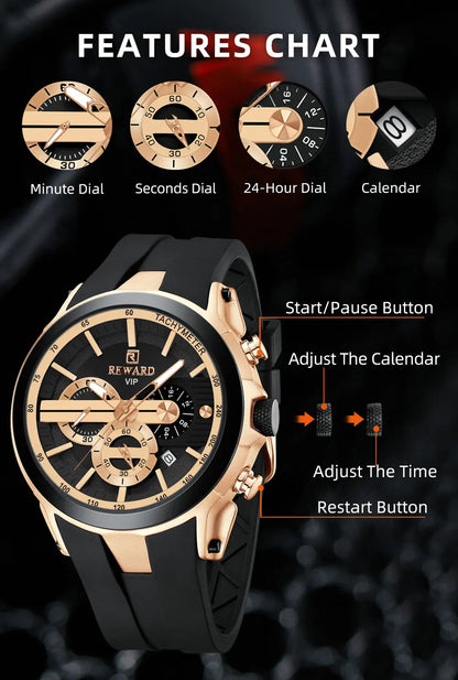 Premium & Trendy Men's Sport Chronograph Watch with Box